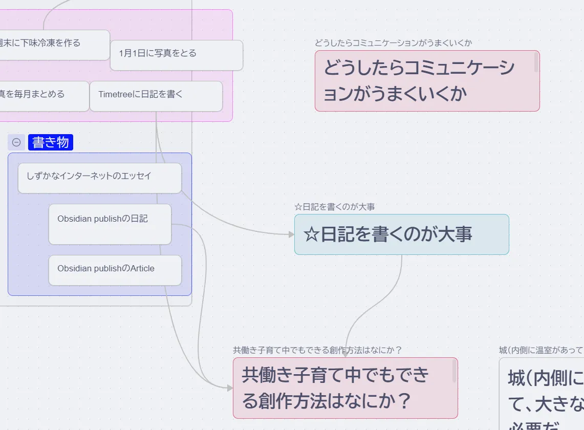 Pasted image 20251203154147.png